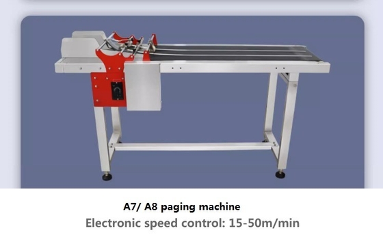 120w à grande vitesse imprimante à date automatique complète codeur machine de pagination à charge utilisée avec convoyeur