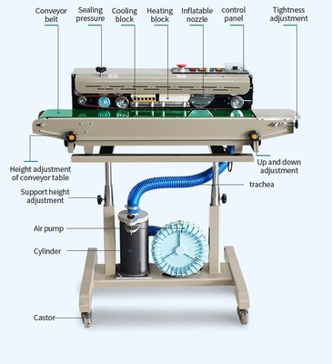 DBF-1000A Sélecteur à film gonflable continu automatique vertical pour les magasins de boissons alimentaires