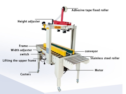 Machine d'étanchéité automatique pour boîtes d'emballage, carton et scellant avec CE pour vitesse d'étanchéité 18 m/min