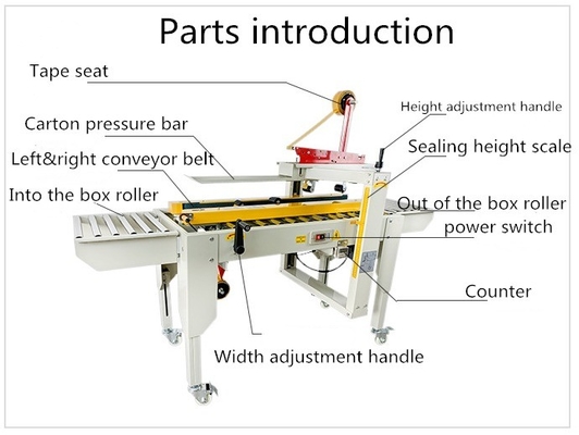 Machine de scellement à bande électrique à entraînement électrique semi-automatique pour les performances de scellement des cartons
