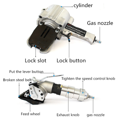 Outil de fixation des cartons pour les travaux de construction avec résistance 15KN Conception semi-automatique