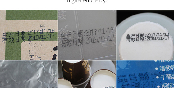 28 kg Cij Imprimante à jet d'encre en ligne et machine d'estampage de date d'expiration pour l'impression de 1 à 4 lignes