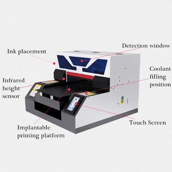 Imprimante à jet d'encre UV LED automatique à plat A3-19 personnalisée pour carte d'identité de boîtier de téléphone intelligent